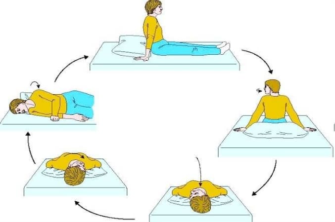 افزایش سرگیجه با حرکت کردن